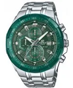 Casio EDIFICE Momentum watch