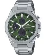 Casio EDIFICE Momentum watch