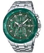 Casio EDIFICE Momentum watch