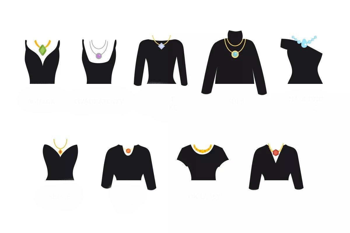 Types of necklines and compatible women's necklaces